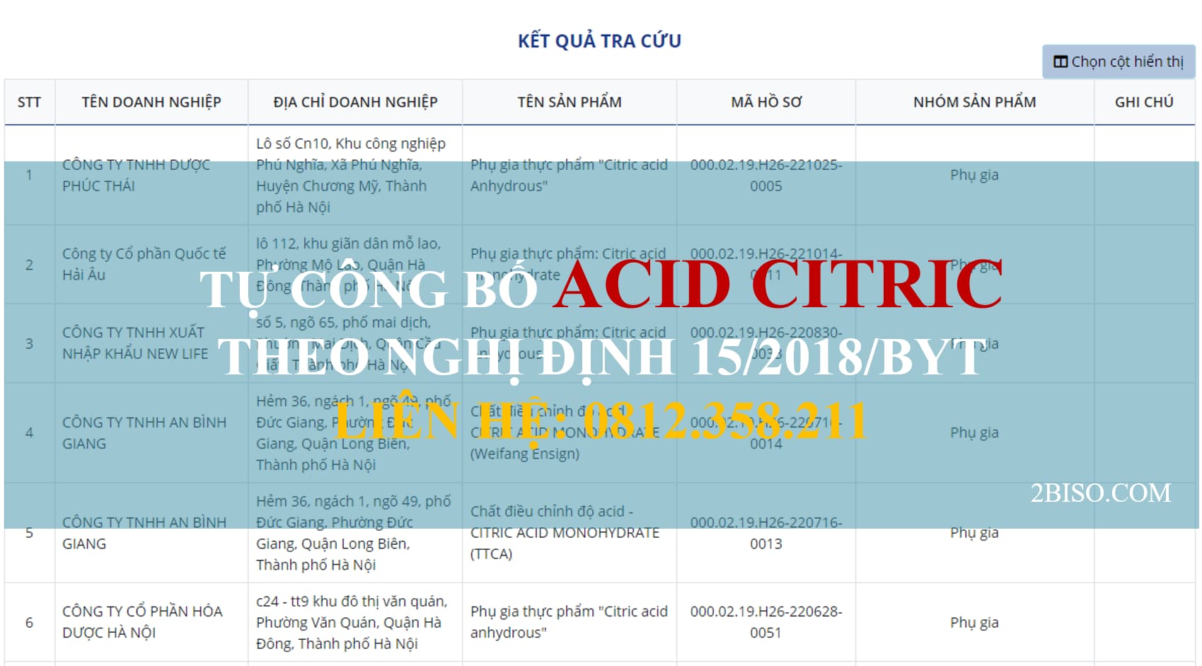 TỰ CÔNG BỐ ACID CITRIC NHẬP KHẨU